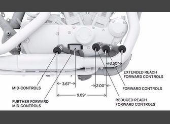 Standard Chrome Forward Control Kit